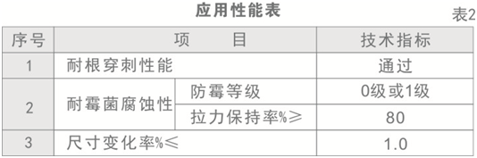 耐根穿刺防水卷材技術(shù)參數(shù)_開來SECOV濕克威防水