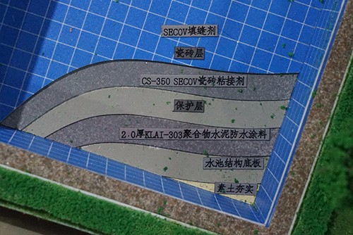水池底板防水系统（二）