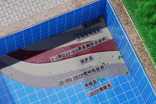 水池底板防水系统（一）