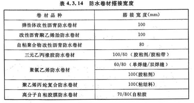 防水卷材的搭接宽度_开来SECOV湿克威防水