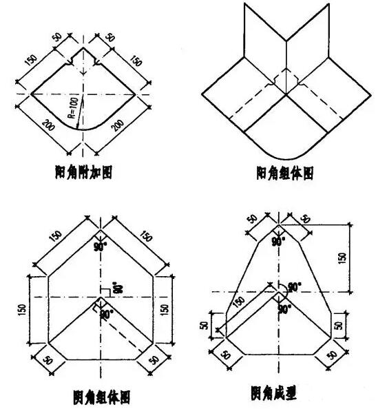 细部节点做法_开来SECOV湿克威防水