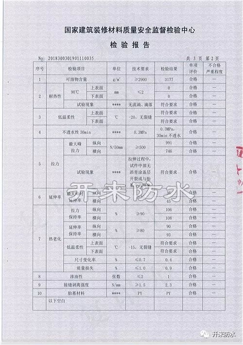 产品质量监督抽查结果通知单