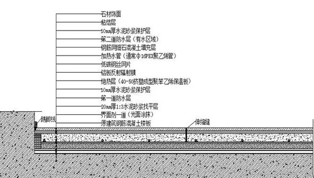 带地暖卫生间的地面防水构造