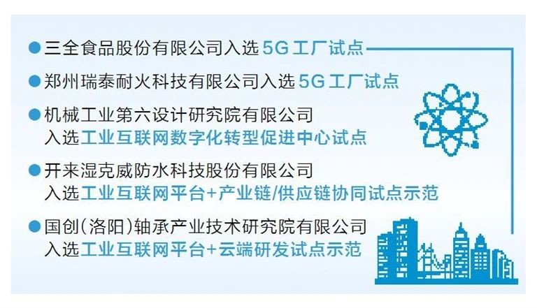 河南省新增5個國家級工業(yè)互聯(lián)網試點示范 “智慧大腦”讓行業(yè)提“智”增效